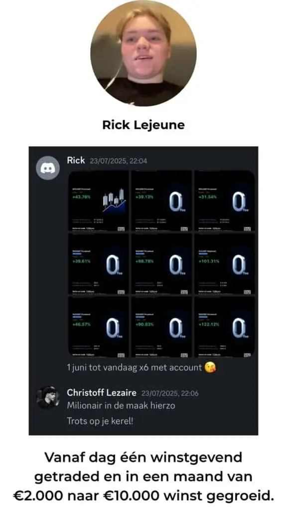 Rick Lejeune, vanaf dag één winstgevend en in een maand van €2.000 naar €10.000 winst