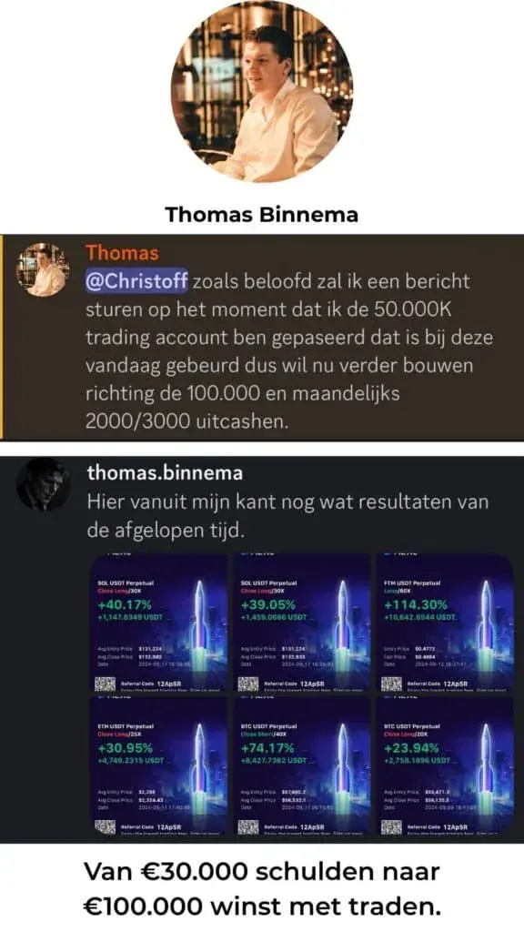 Thomas Binnema, van €30.000 schulden naar €100.000 winst met traden