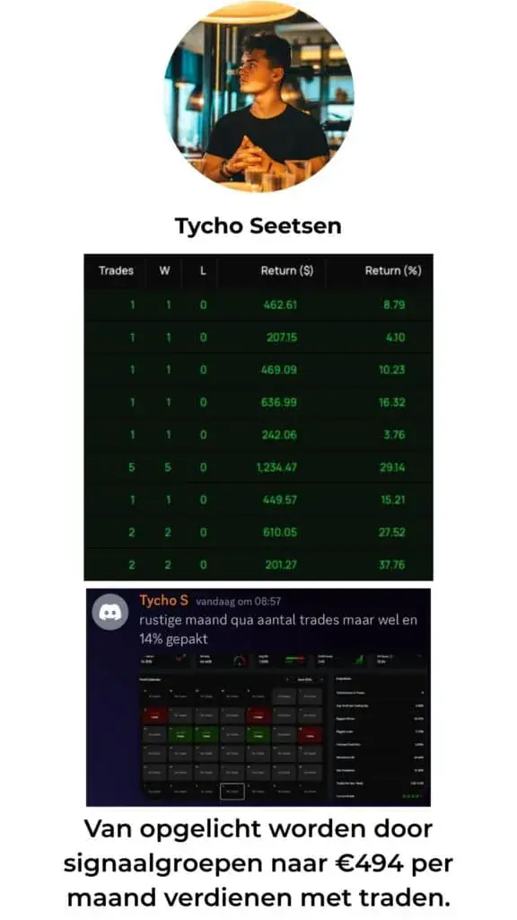 Tycho Seetsen, van opgelicht worden door signaalgroepen naar €494 per maand met traden